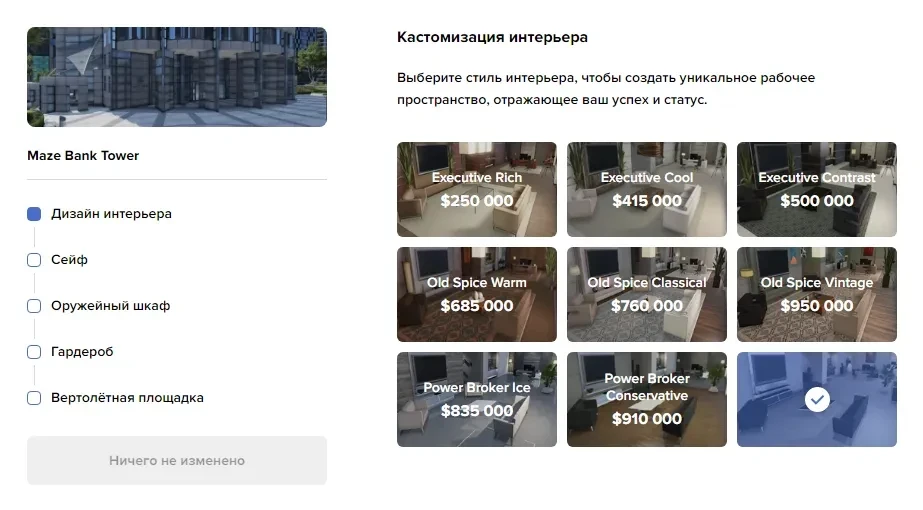 Доступы к объектам организации